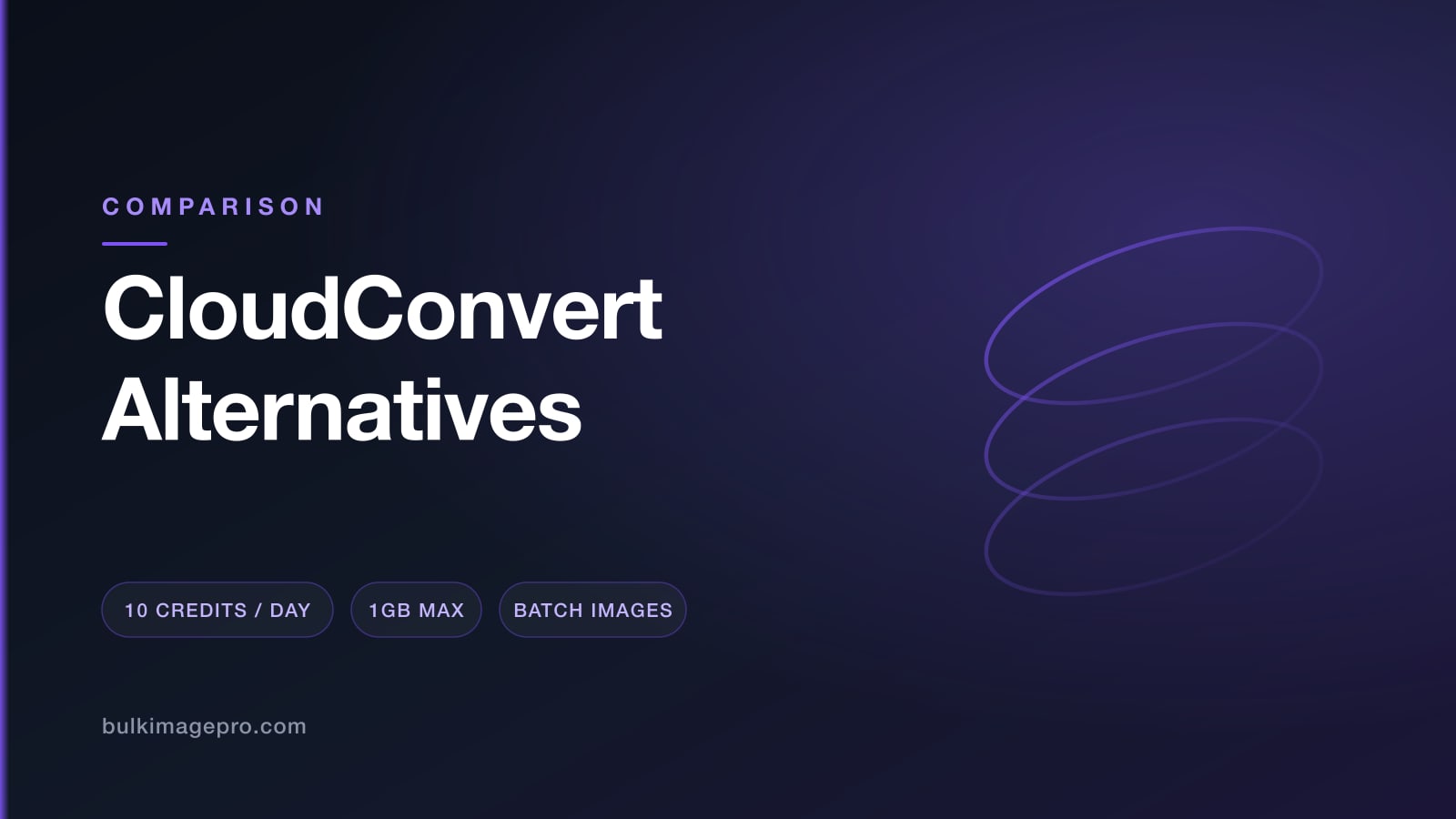 CloudConvert alternatives for bulk image conversion