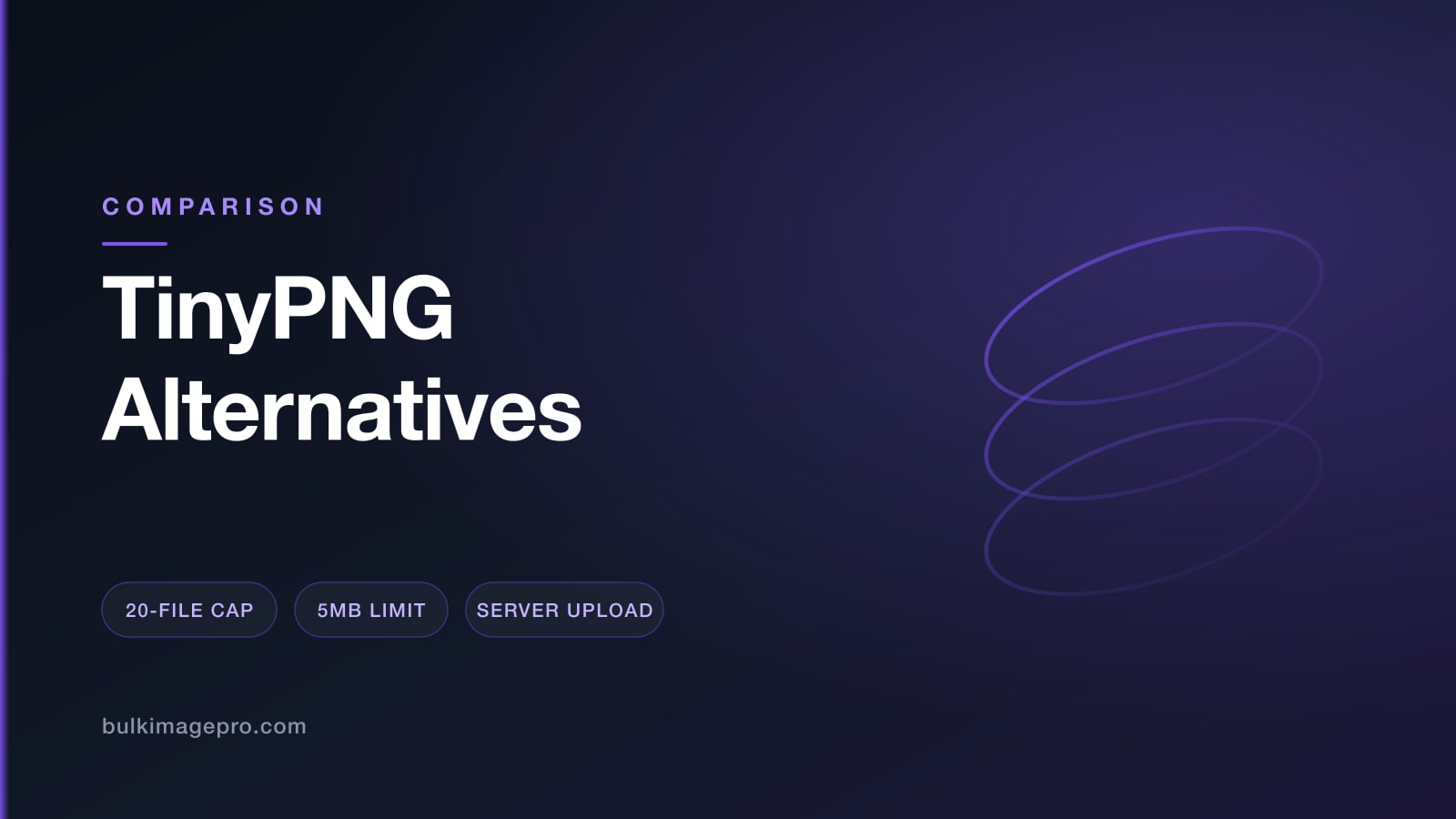 TinyPNG alternatives for batch image compression